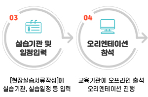 3.�ǽ���� �� �����Է� : [����ǽ������ۼ�]�� �ǽ����, �ǽ����� �� �Է� �� 4.���������̼� ���� : ��������� �������� �⼮ ���������̼� ����